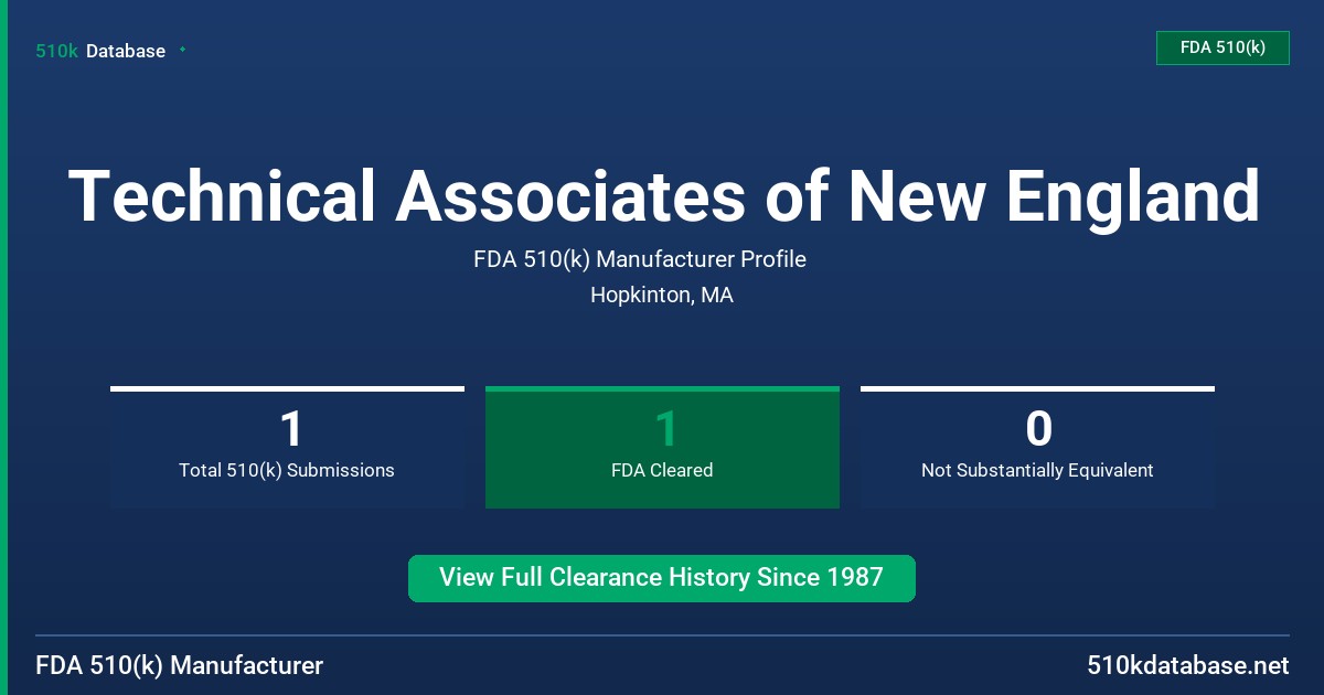 Technical Associates of New England FDA 510(k) Manufacturer Profile