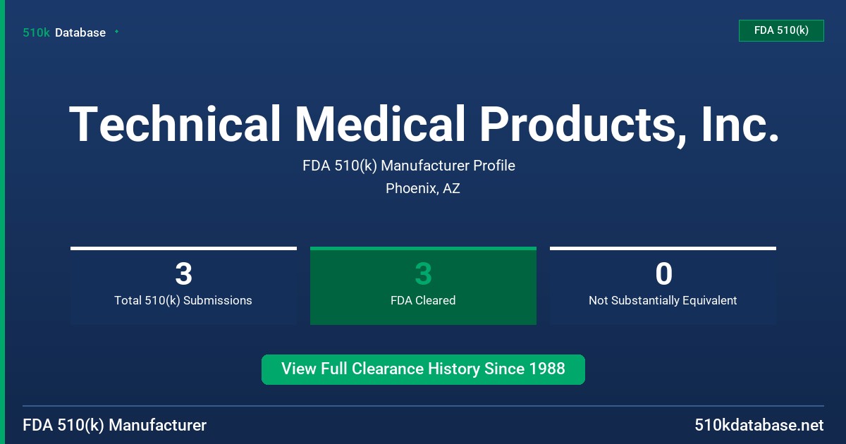 Technical Medical Products, Inc. FDA 510(k) Manufacturer Profile