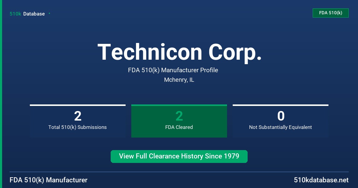 Technicon Corp. FDA 510(k) Manufacturer Profile
