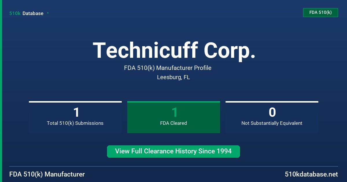 Technicuff Corp. FDA 510(k) Manufacturer Profile