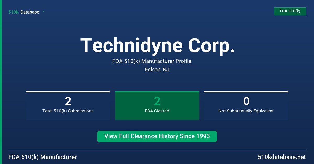 Technidyne Corp. FDA 510(k) Manufacturer Profile