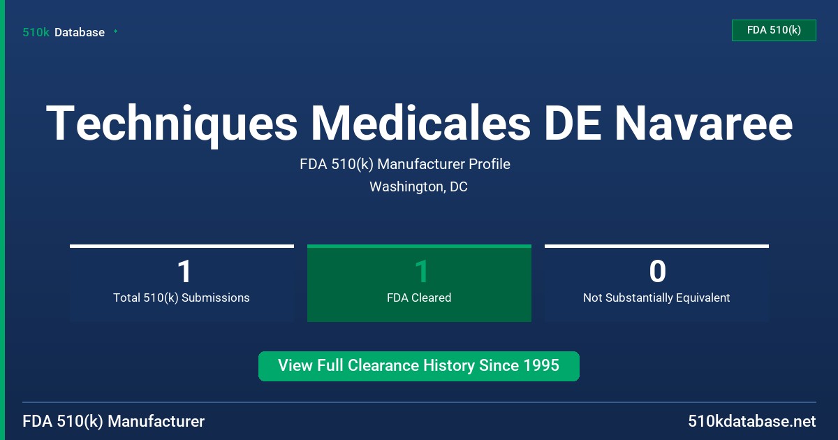 Techniques Medicales DE Navaree FDA 510(k) Manufacturer Profile