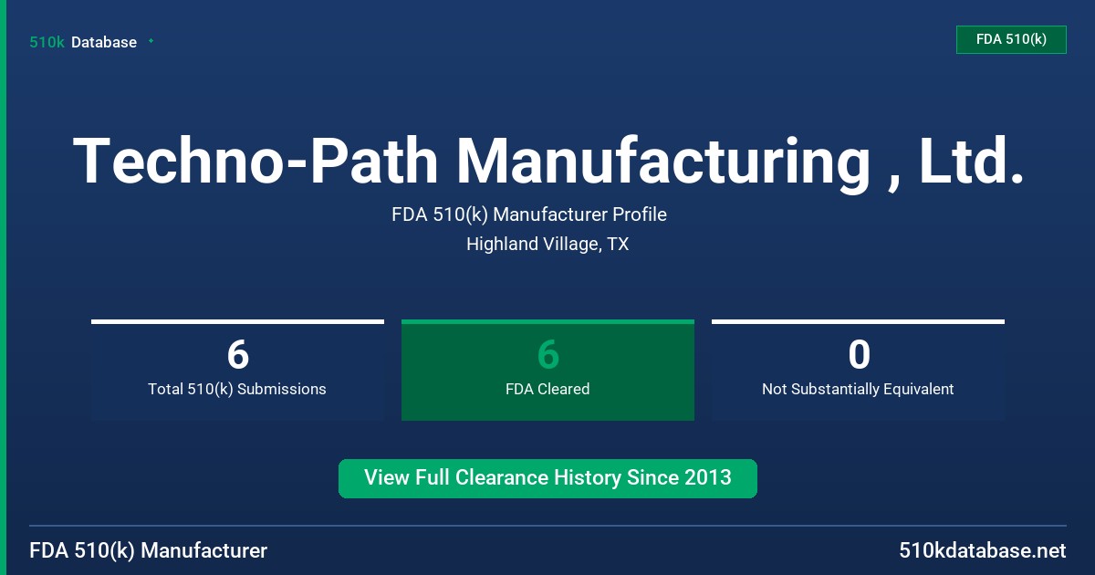Techno-Path Manufacturing , Ltd. FDA 510(k) Manufacturer Profile