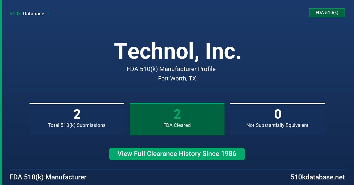 Technol, Inc. FDA 510(k) Manufacturer Profile