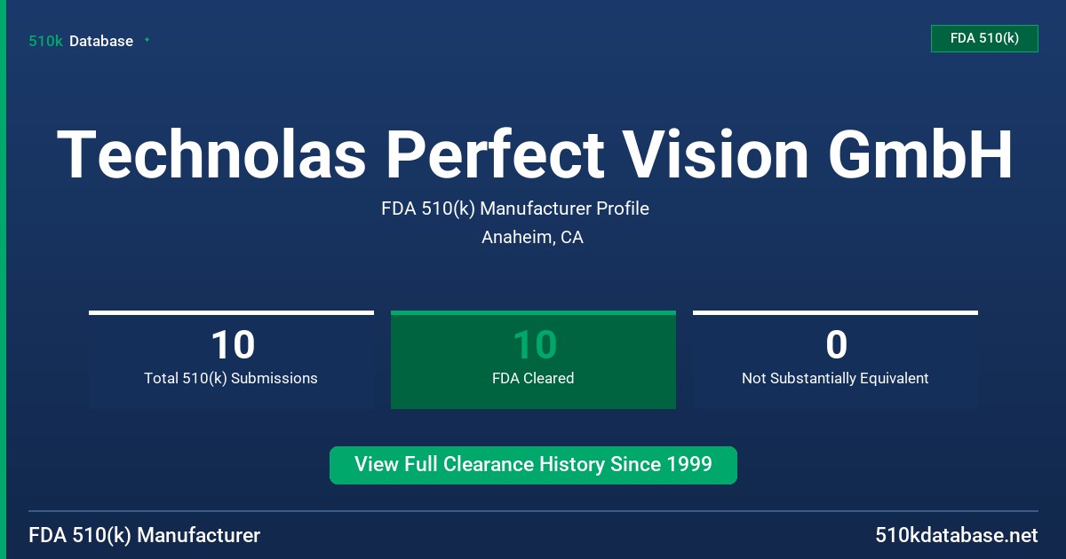 Technolas Perfect Vision GmbH FDA 510(k) Manufacturer Profile