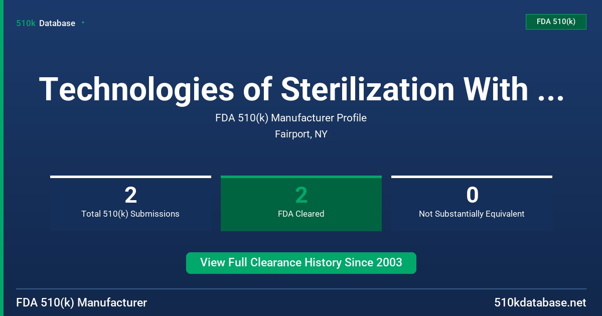 Technologies of Sterilization With Oxone, Tso3, Inc. FDA 510(k) Manufacturer Profile