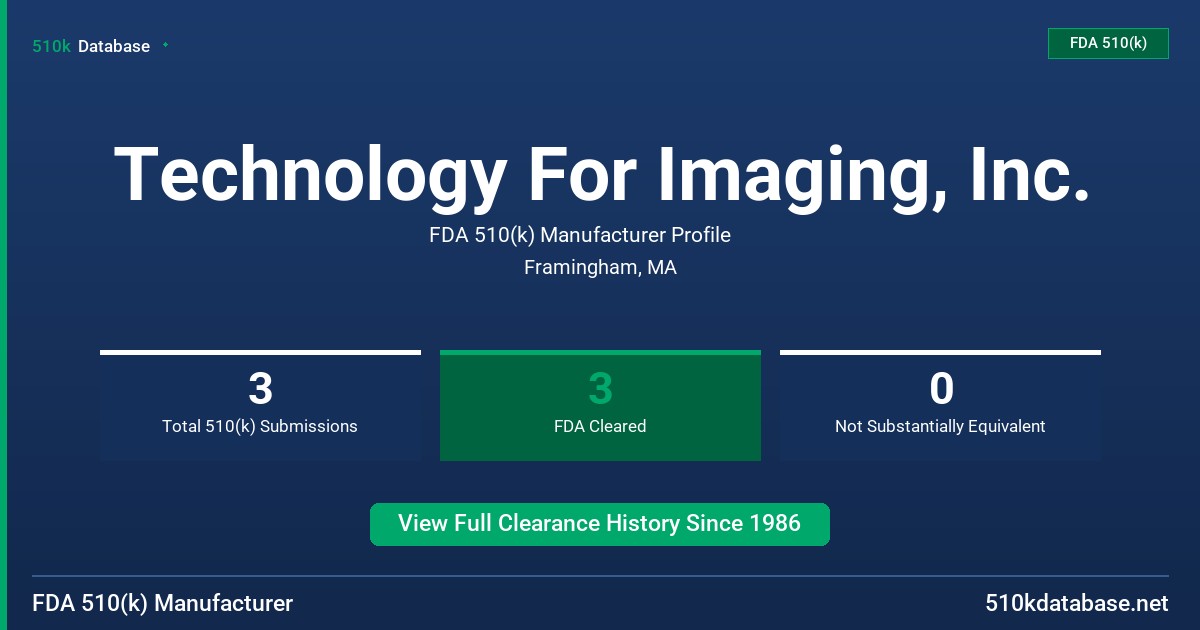 Technology For Imaging, Inc. FDA 510(k) Manufacturer Profile