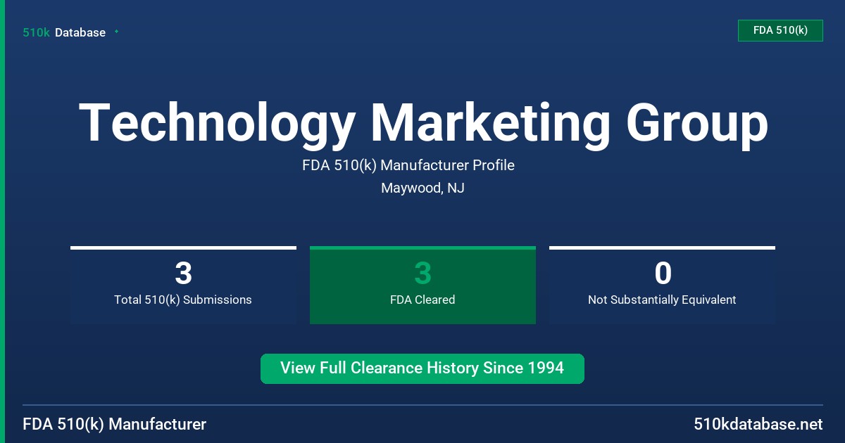 Technology Marketing Group FDA 510(k) Manufacturer Profile