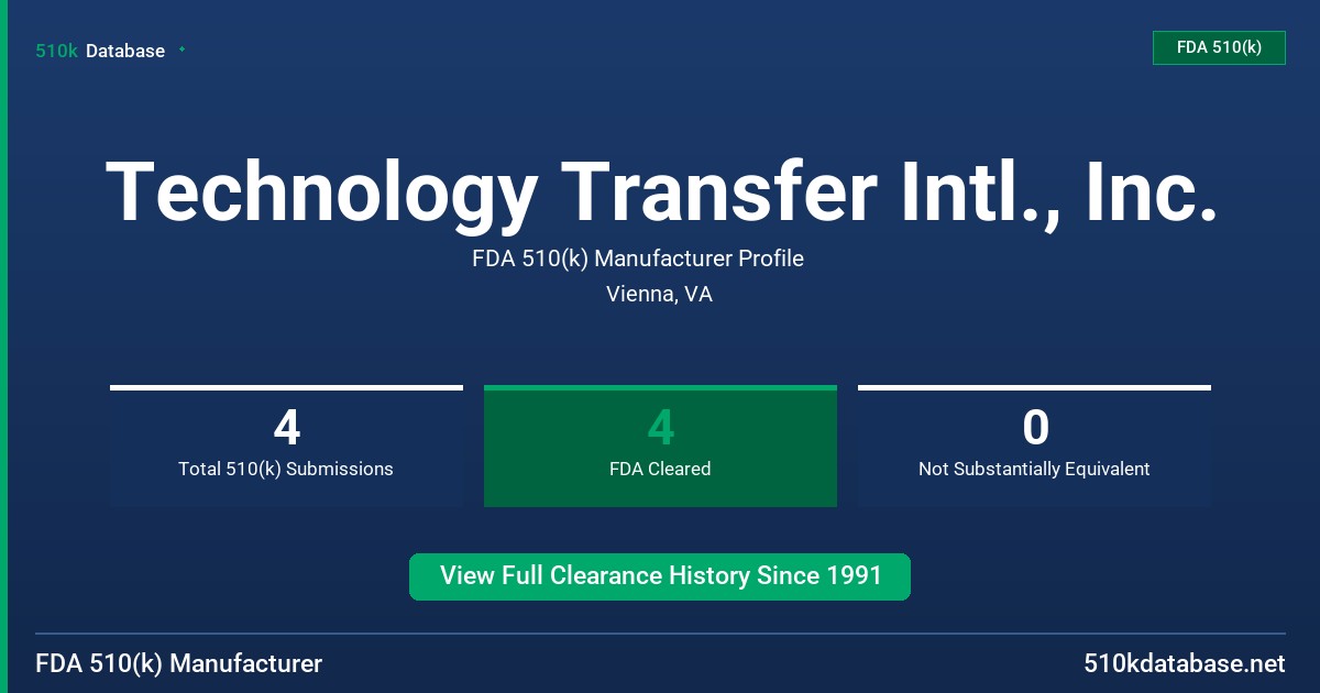 Technology Transfer Intl., Inc. FDA 510(k) Manufacturer Profile