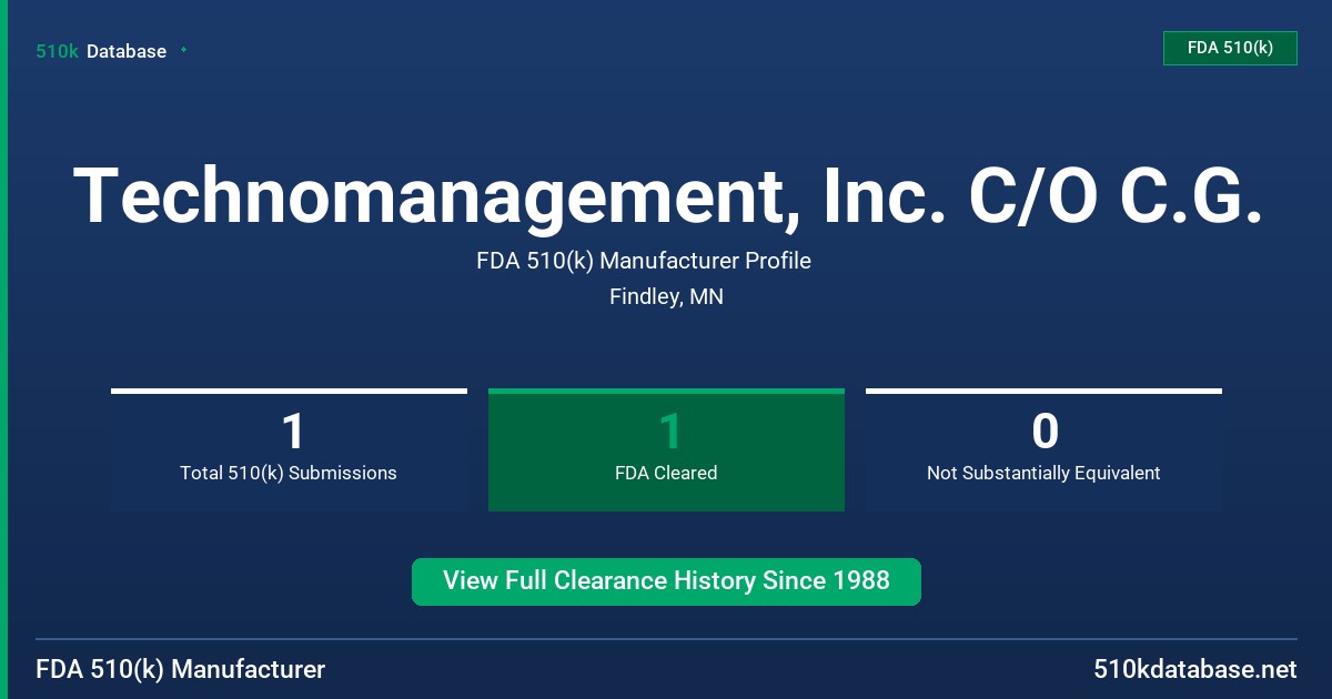 Technomanagement, Inc. C/O C.G. FDA 510(k) Manufacturer Profile