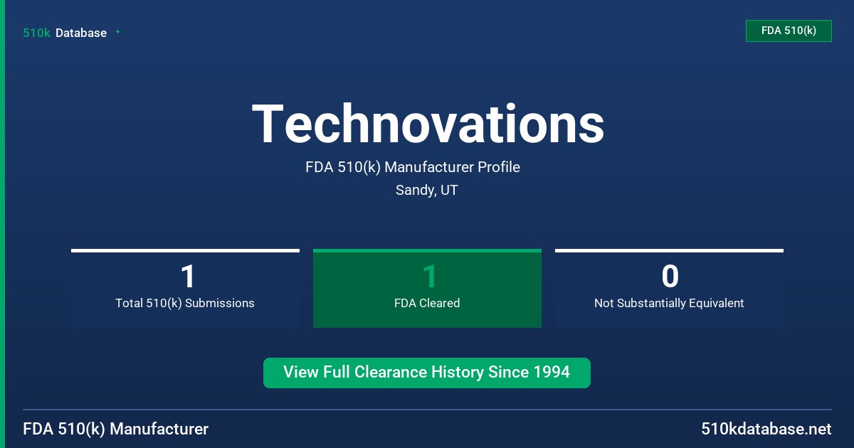 Technovations FDA 510(k) Manufacturer Profile
