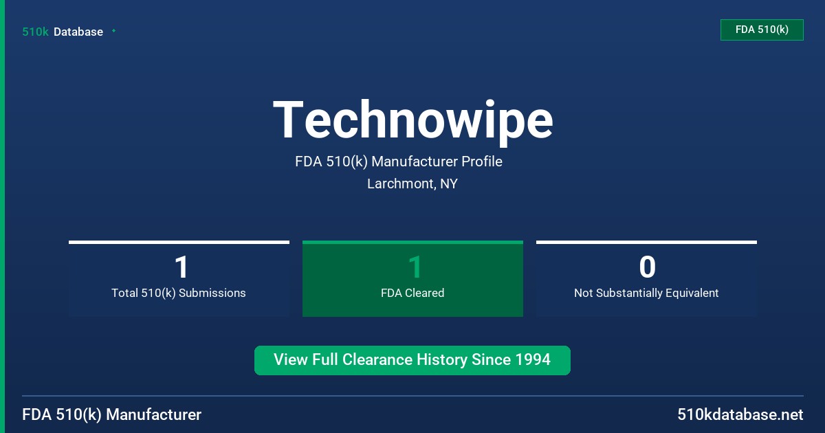 Technowipe FDA 510(k) Manufacturer Profile