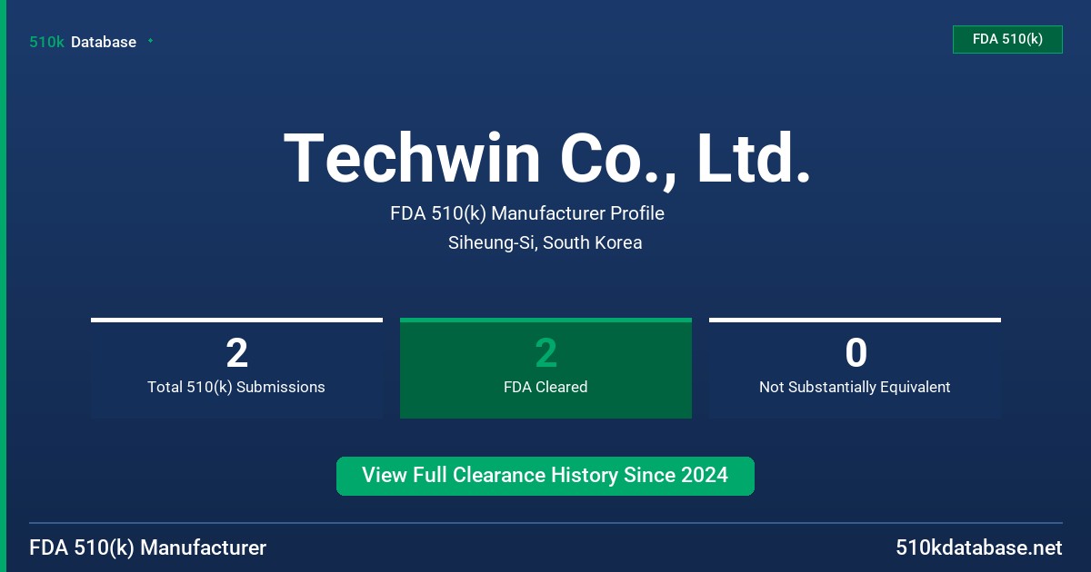 Techwin Co., Ltd. FDA 510(k) Manufacturer Profile
