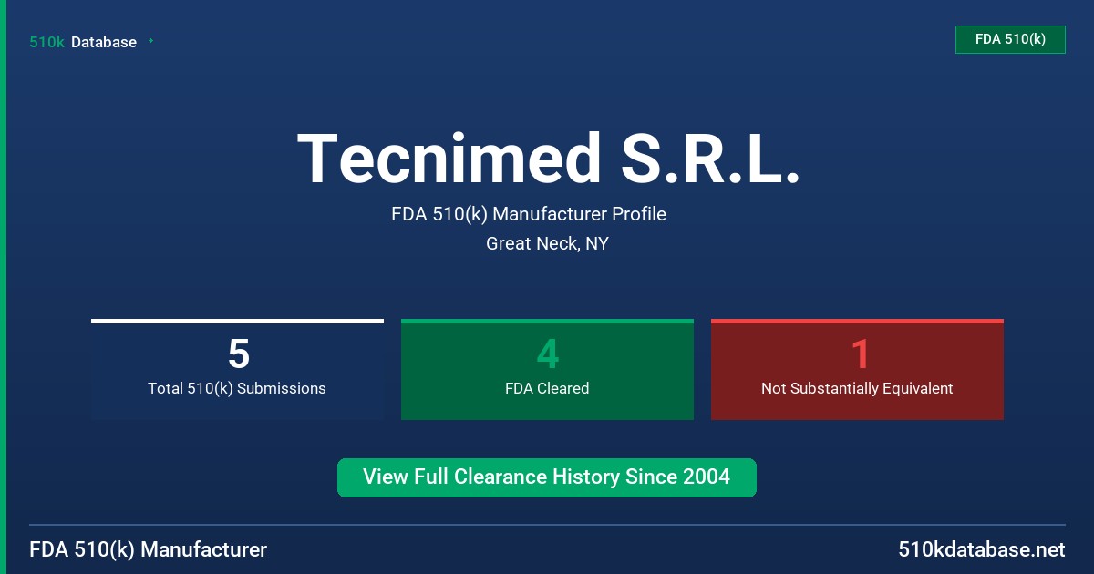 Tecnimed S.R.L. FDA 510(k) Manufacturer Profile