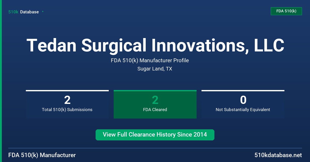 Tedan Surgical Innovations, LLC FDA 510(k) Manufacturer Profile