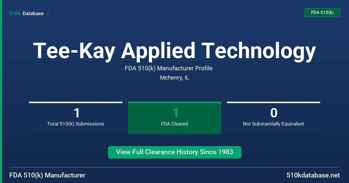 Tee-Kay Applied Technology FDA 510(k) Manufacturer Profile