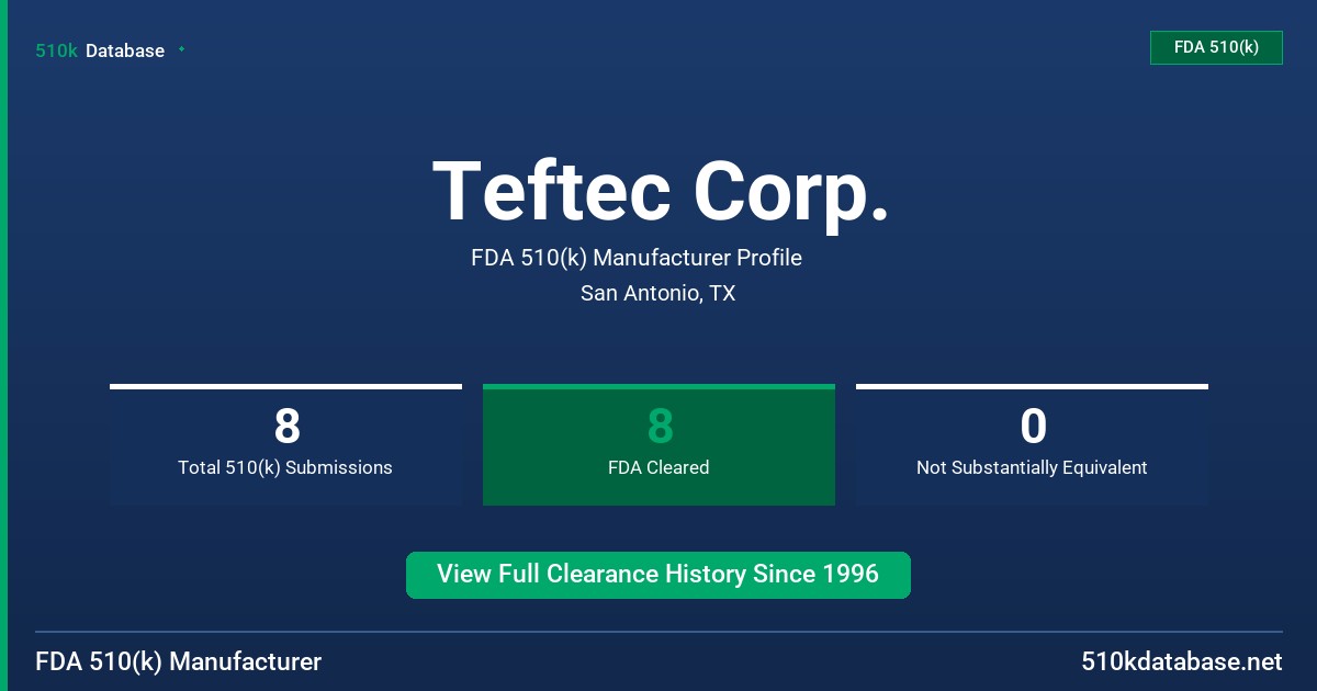 Teftec Corp. FDA 510(k) Manufacturer Profile