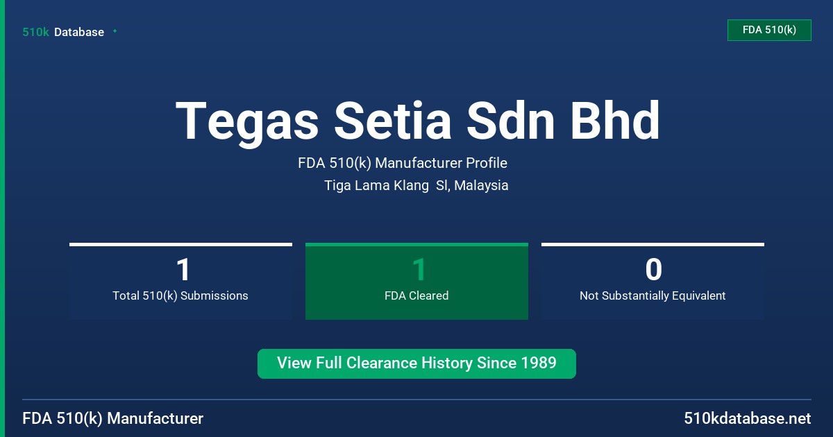Tegas Setia Sdn Bhd FDA 510(k) Manufacturer Profile