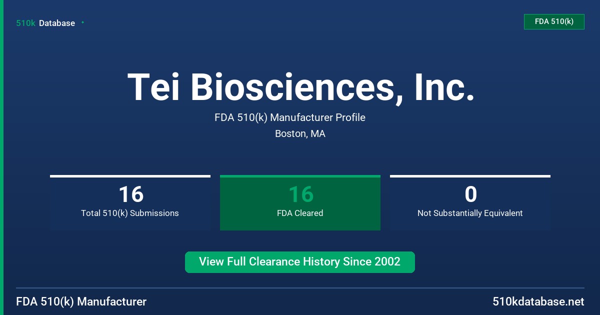 Tei Biosciences, Inc. FDA 510(k) Manufacturer Profile