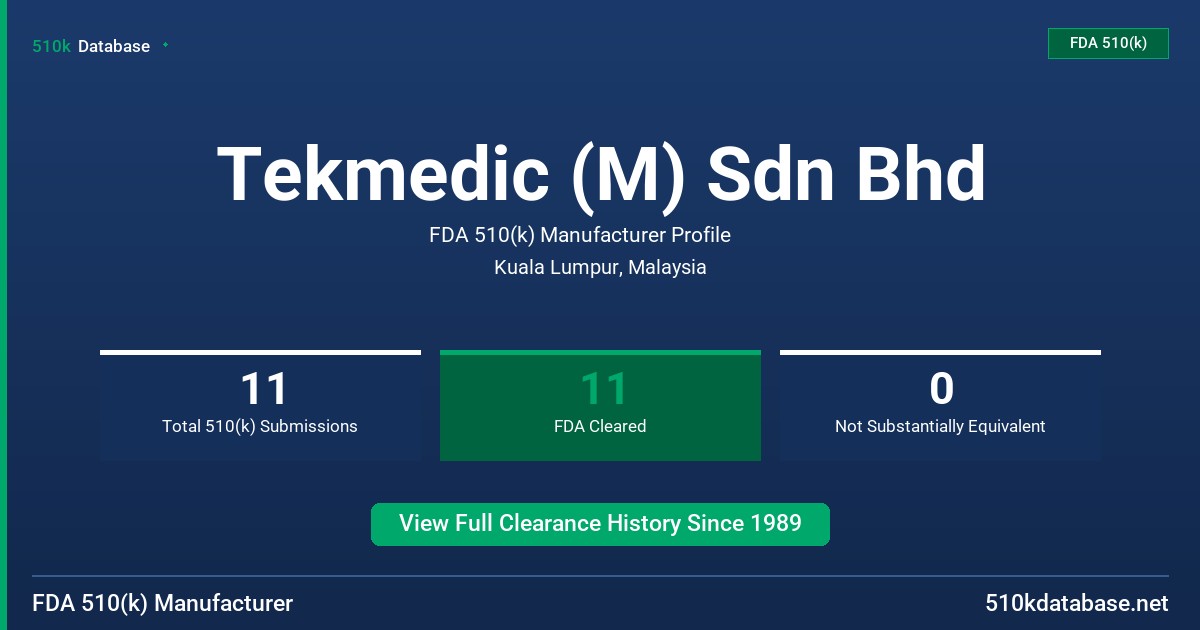 Tekmedic (M) Sdn Bhd FDA 510(k) Manufacturer Profile