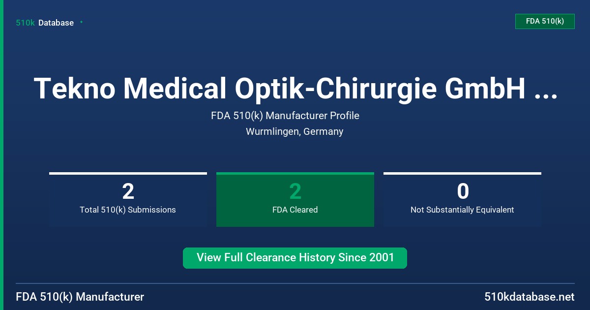 Tekno Medical Optik-Chirurgie GmbH & Co. FDA 510(k) Manufacturer Profile
