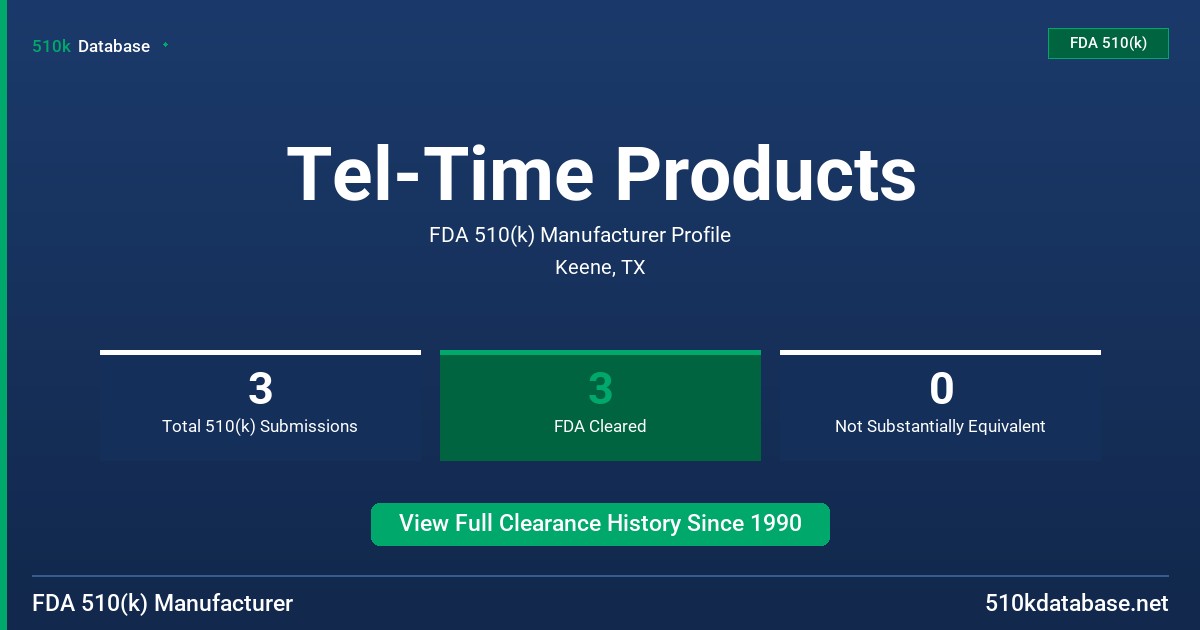 Tel-Time Products FDA 510(k) Manufacturer Profile