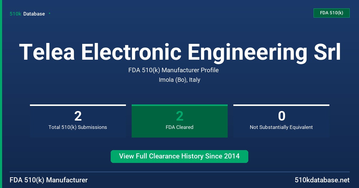 Telea Electronic Engineering Srl FDA 510(k) Manufacturer Profile