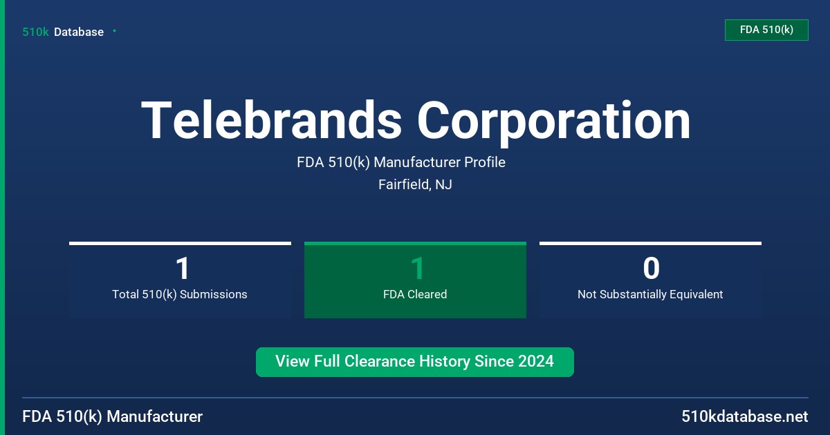 Telebrands Corporation FDA 510(k) Manufacturer Profile
