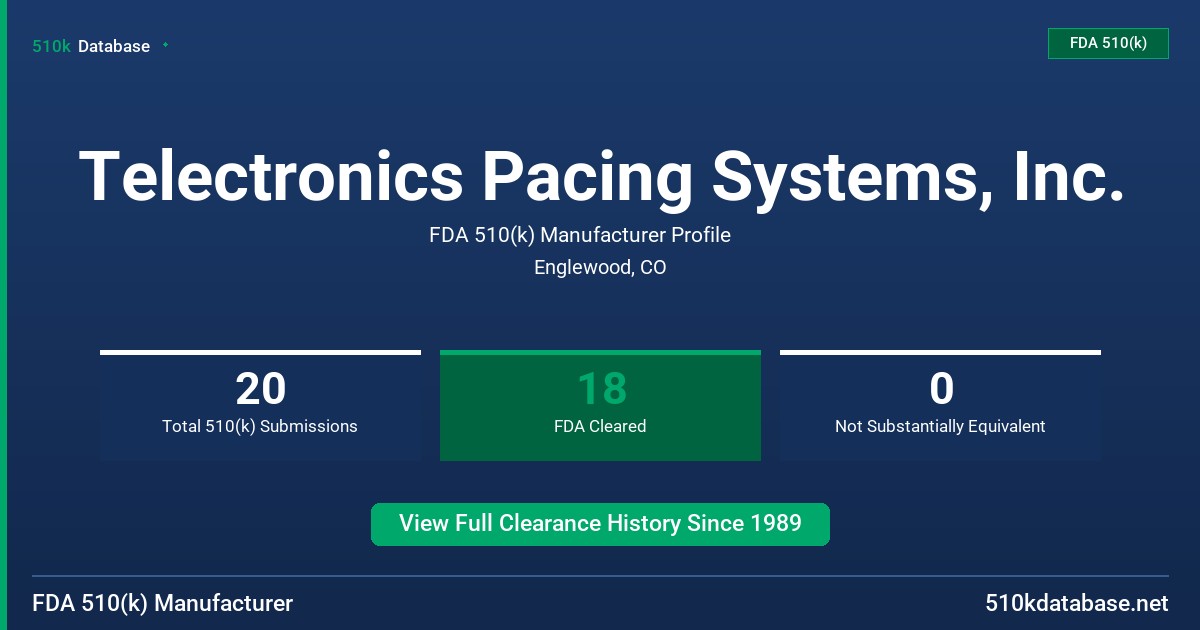 Telectronics Pacing Systems, Inc. FDA 510(k) Manufacturer Profile