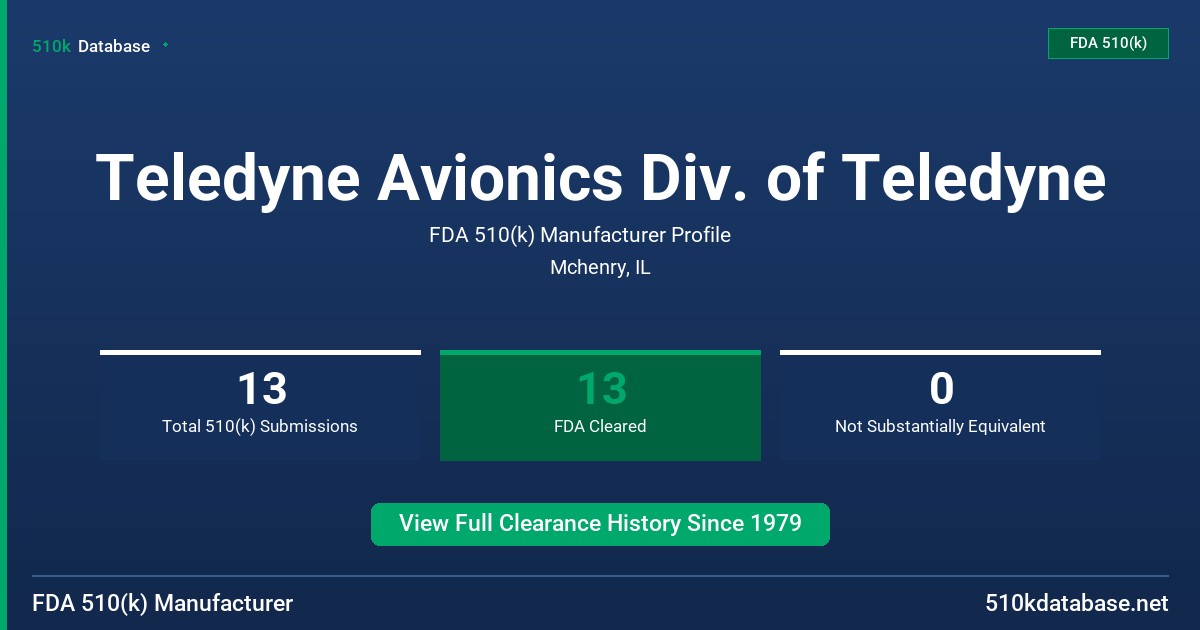 Teledyne Avionics Div. of Teledyne FDA 510(k) Manufacturer Profile