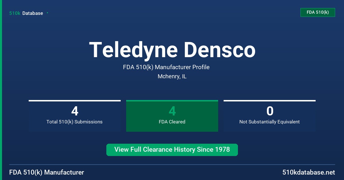 Teledyne Densco FDA 510(k) Manufacturer Profile