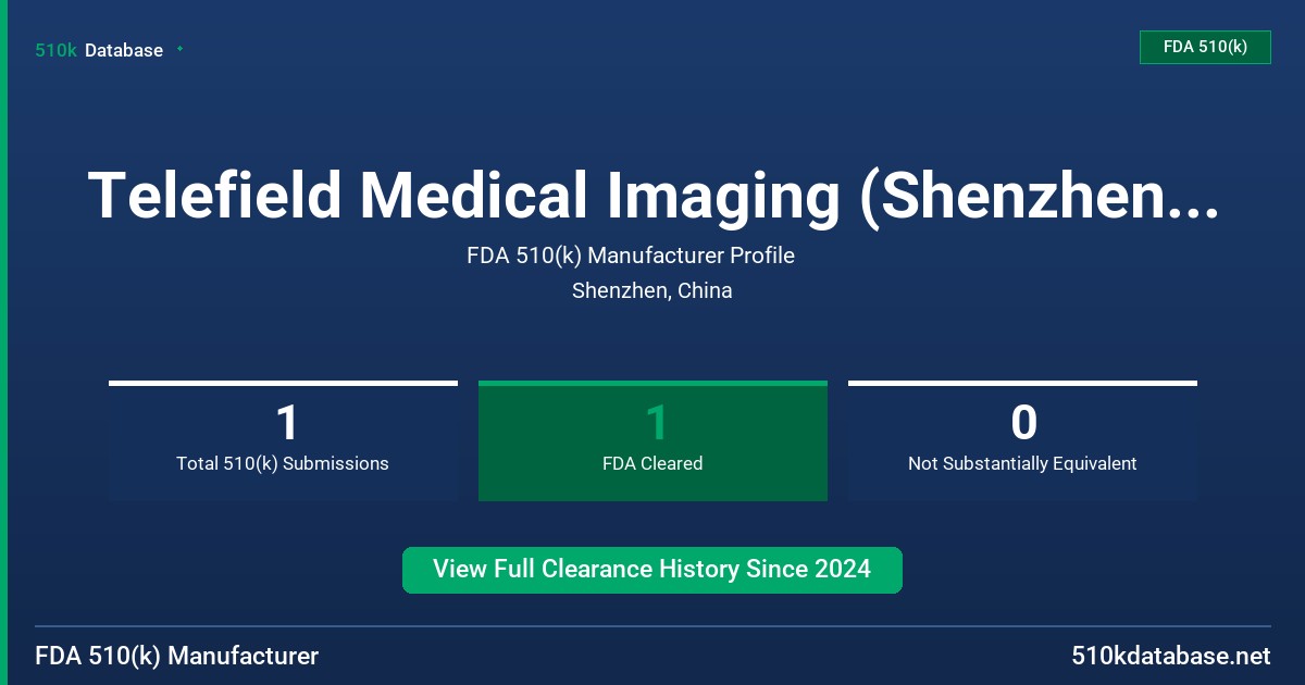 Telefield Medical Imaging (Shenzhen) Limited FDA 510(k) Manufacturer Profile