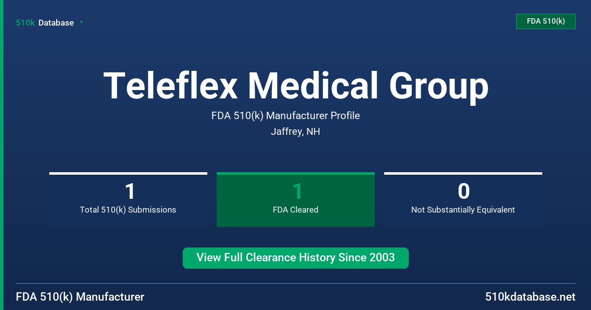 Teleflex Medical Group FDA 510(k) Manufacturer Profile
