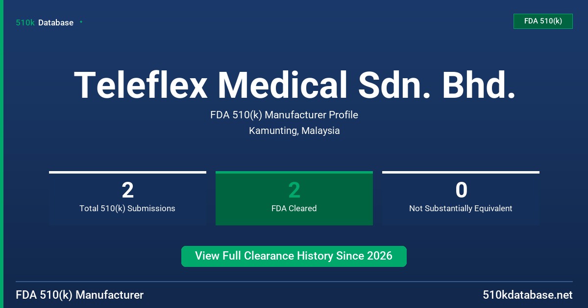 Teleflex Medical Sdn. Bhd. FDA 510(k) Manufacturer Profile