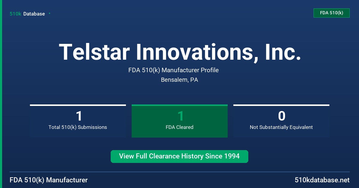 Telstar Innovations, Inc. FDA 510(k) Manufacturer Profile