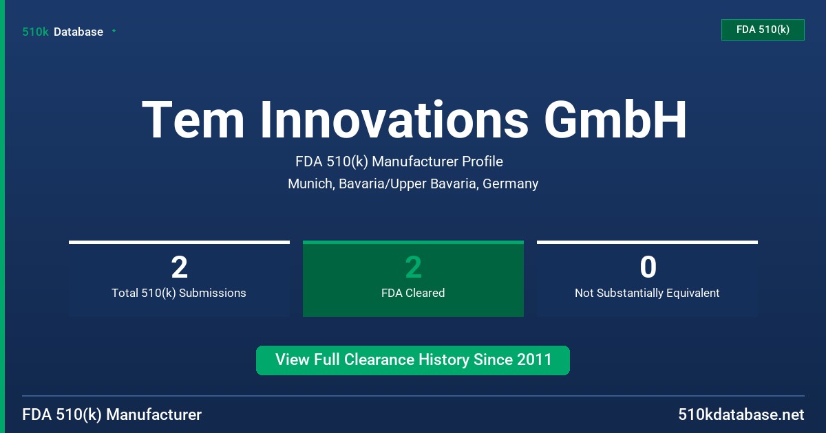 Tem Innovations GmbH FDA 510(k) Manufacturer Profile