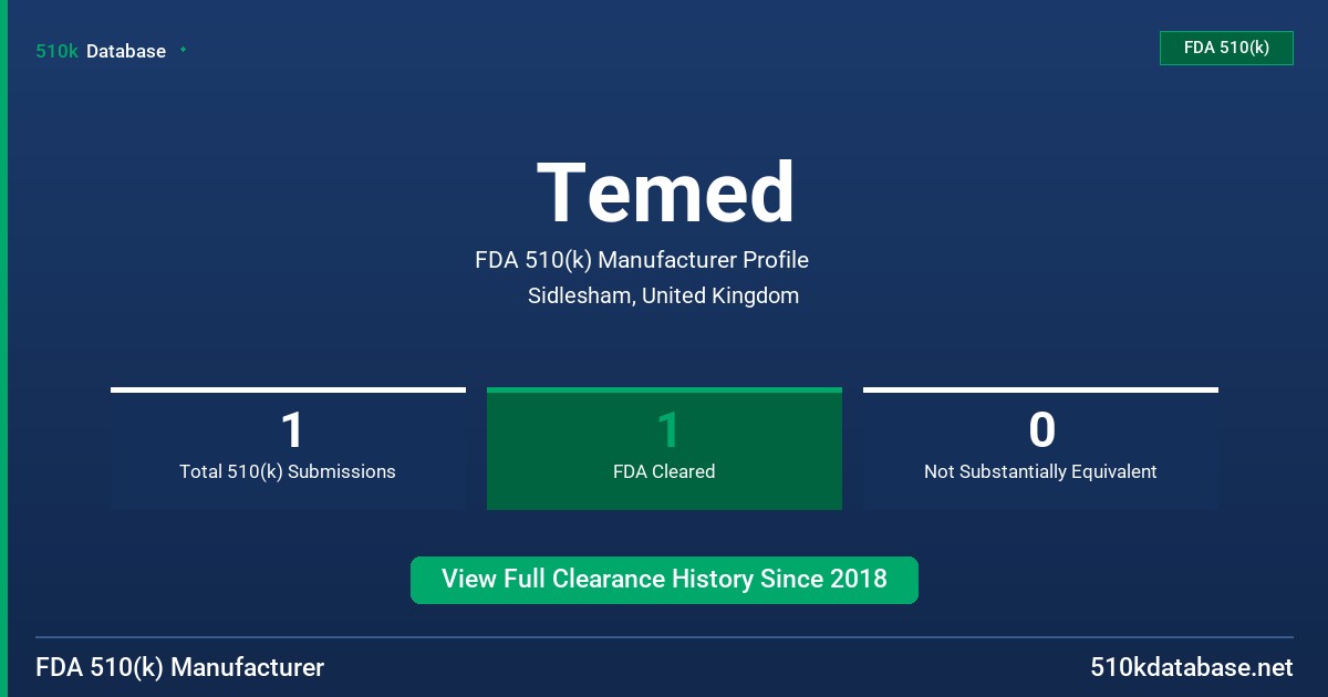 Temed FDA 510(k) Manufacturer Profile