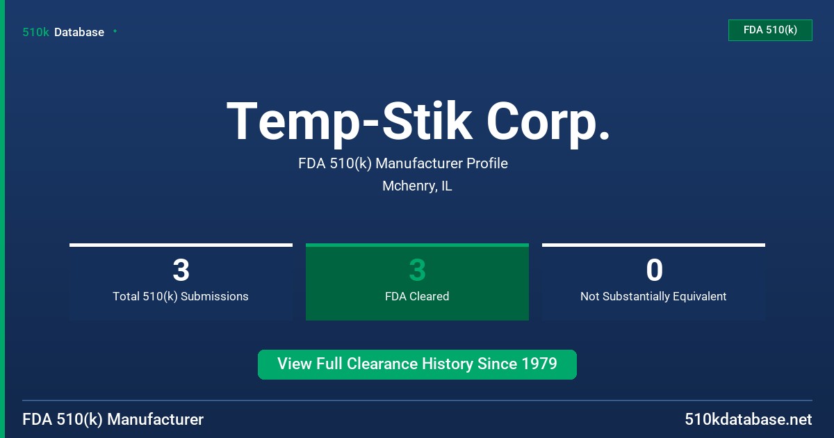Temp-Stik Corp. FDA 510(k) Manufacturer Profile
