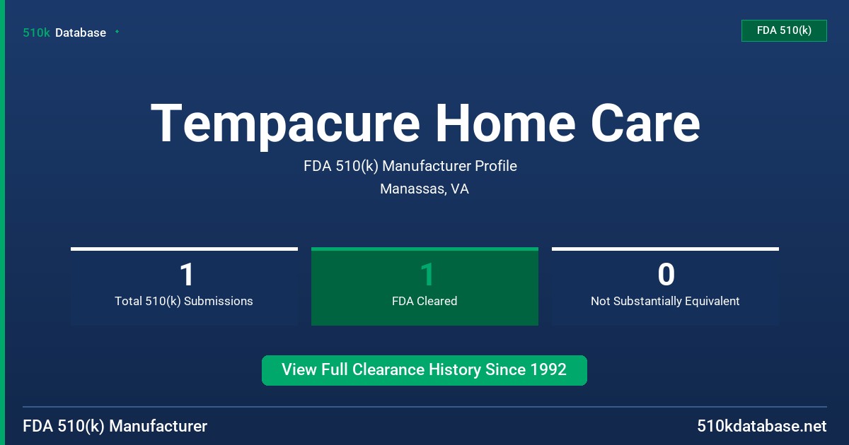 Tempacure Home Care FDA 510(k) Manufacturer Profile