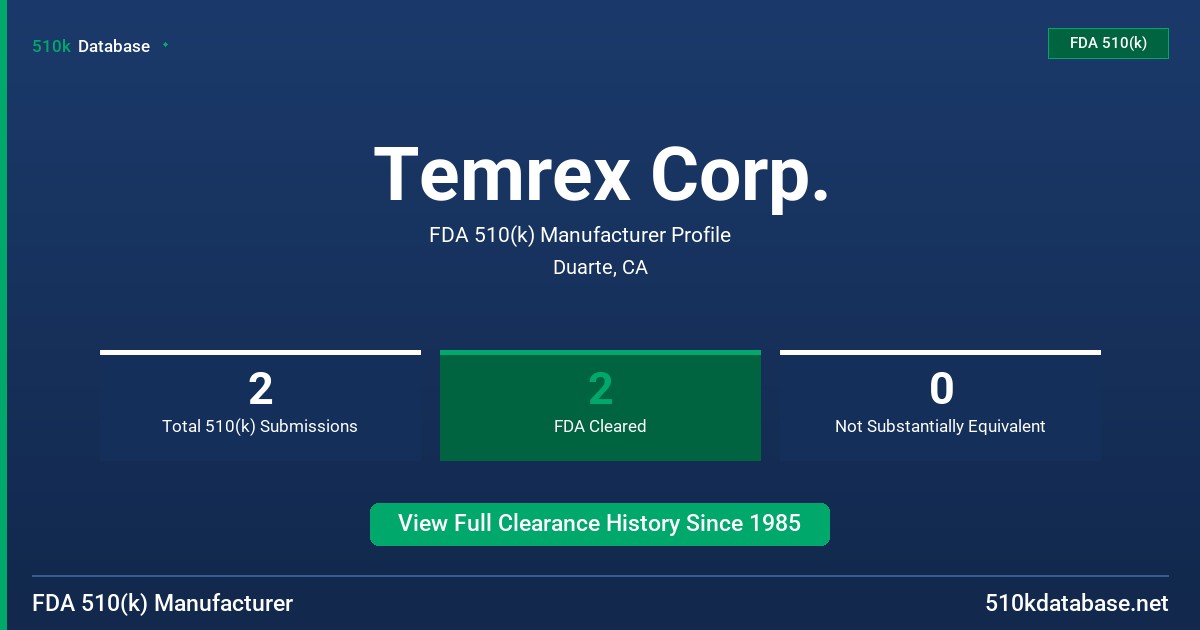 Temrex Corp. FDA 510(k) Manufacturer Profile