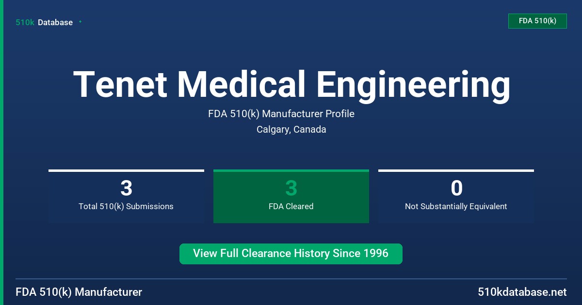 Tenet Medical Engineering FDA 510(k) Manufacturer Profile