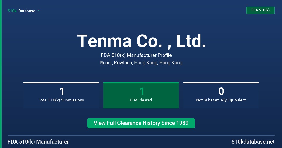 Tenma Co. , Ltd. FDA 510(k) Manufacturer Profile