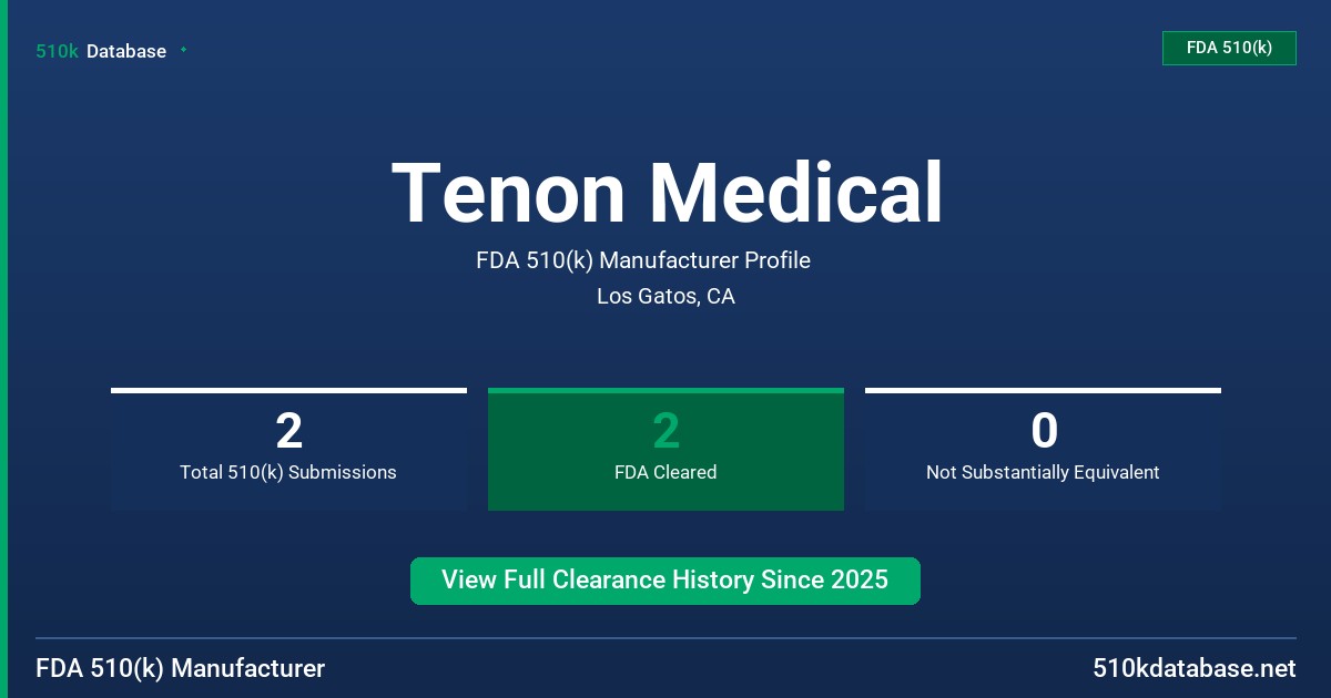 Tenon Medical FDA 510(k) Manufacturer Profile