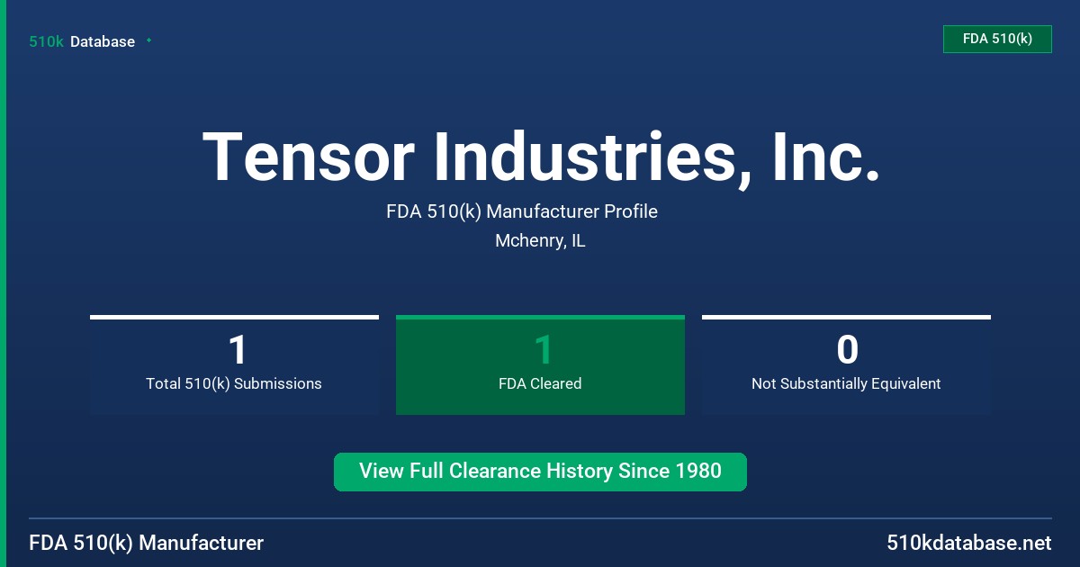 Tensor Industries, Inc. FDA 510(k) Manufacturer Profile