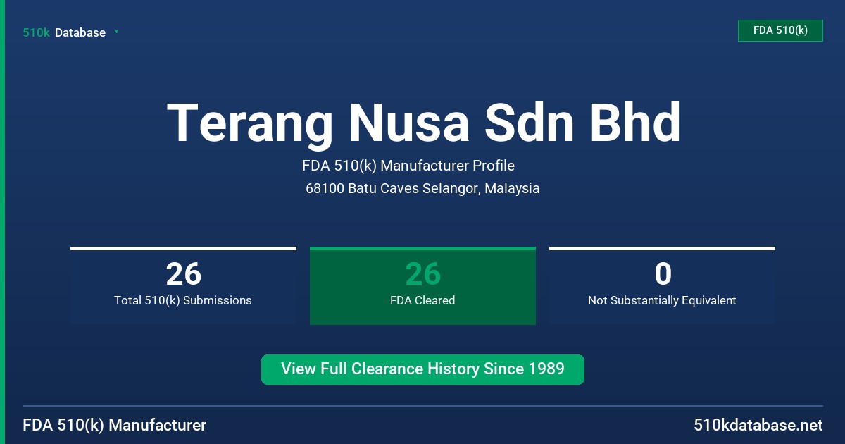 Terang Nusa Sdn Bhd FDA 510(k) Manufacturer Profile