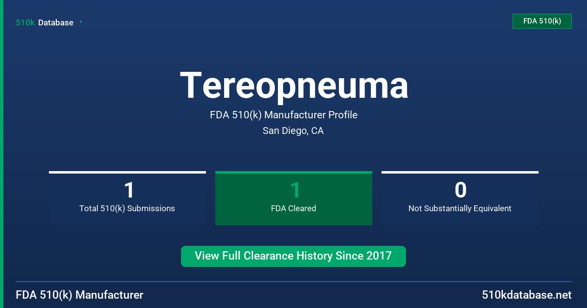 Tereopneuma FDA 510(k) Manufacturer Profile