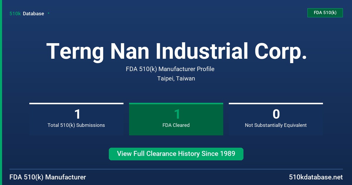 Terng Nan Industrial Corp. FDA 510(k) Manufacturer Profile