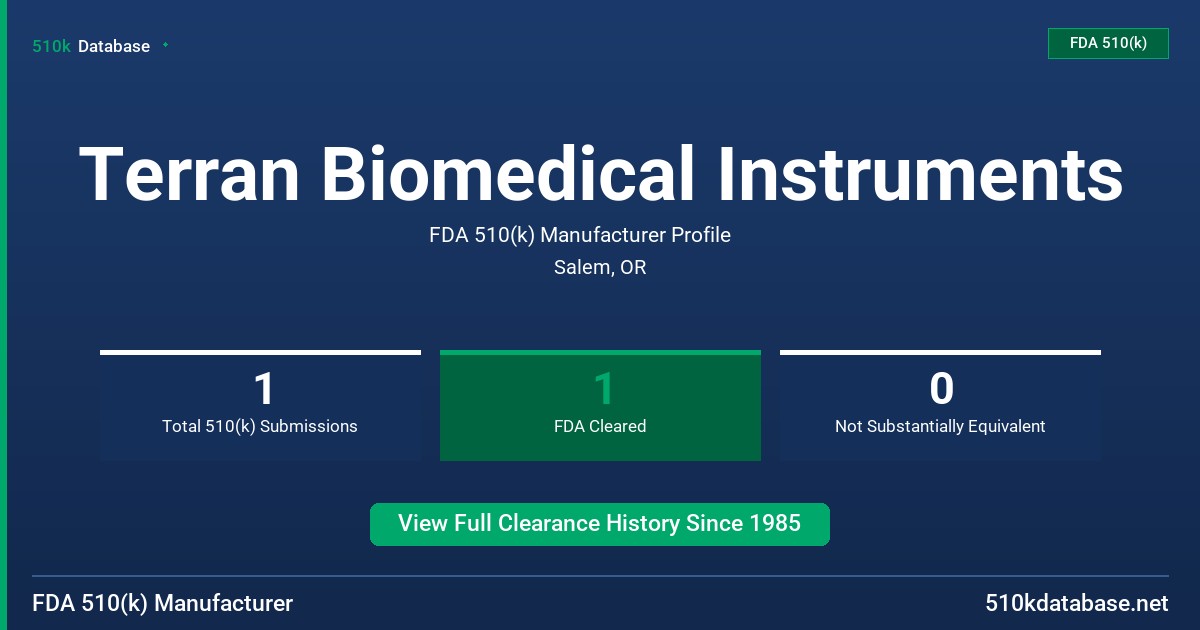 Terran Biomedical Instruments FDA 510(k) Manufacturer Profile