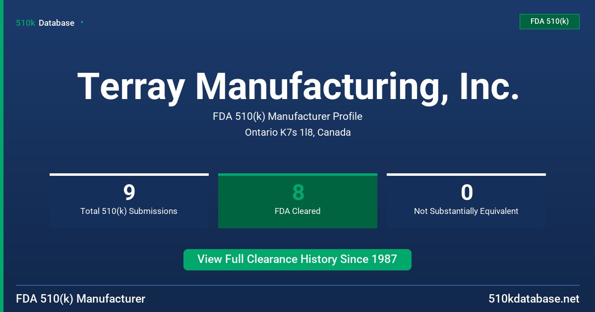 Terray Manufacturing, Inc. FDA 510(k) Manufacturer Profile