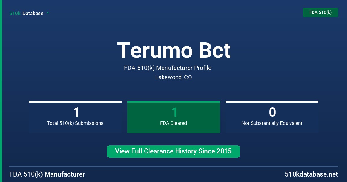 Terumo Bct FDA 510(k) Manufacturer Profile